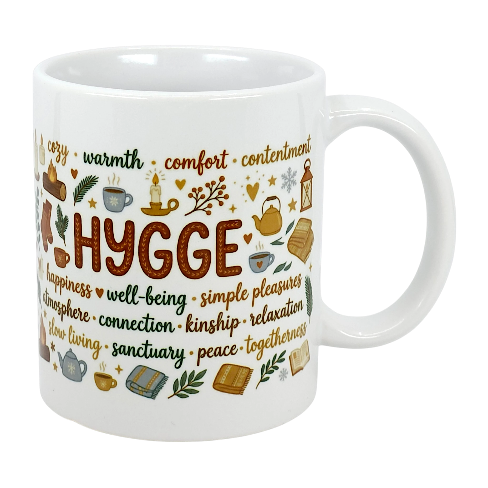 Hygge Word Cloud